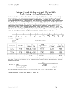 Stock-based Employee Compensation