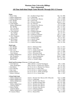 men`s all-time single game records - Montana State University Billings