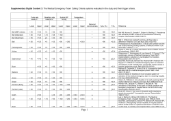 A review, and performance evaluation, of single