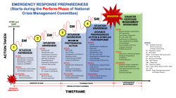 erp framework for consequence management