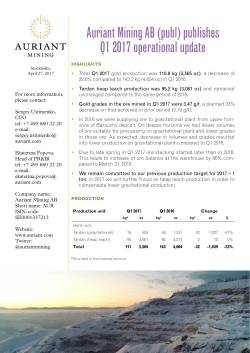 Auriant Mining AB (publ) publishes Q1 2017 operational update