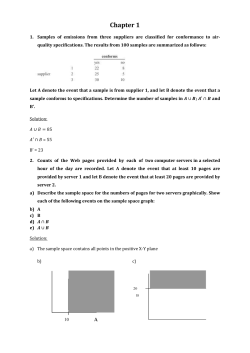 Chapter 1 Questions