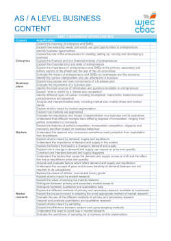 GCE Business Content Ticklist