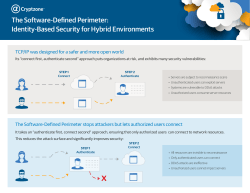 SDP Infographic-011817-v2
