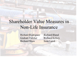 Shareholder Value Measures in Non