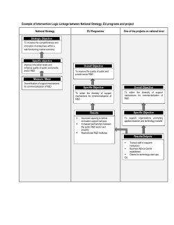 Example of Intervention Logic Linkage between National Strategy