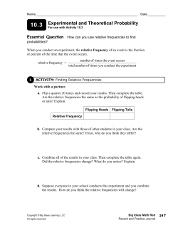 10.3 activity - Mrs. Green`s Class