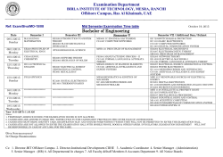 BE Mid semester Examination Time Table (MO-15)