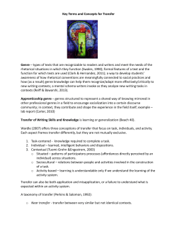 Key Terms and Concepts for Transfer