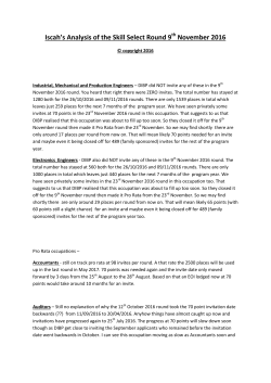 Iscah`s Analysis of the Skill Select Round 9 November 2016