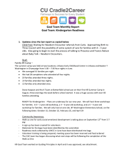 Goal Team Monthly Report Goal Team: Kindergarten Readiness