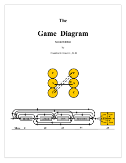 Game Diagram - Listening and the Ernst OK Corral