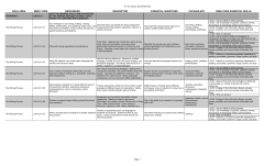 goal area misic code benchmark descriptor essential questions