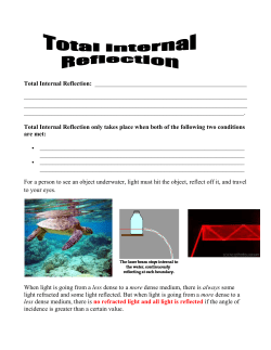 12. 5 Total Internal Reflection fill