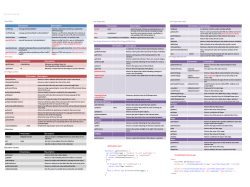8473.CRM 2015 Cheat Sheet Client API