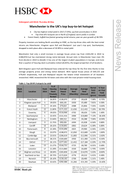 Manchester is the UK`s top buy-to-let hotspot