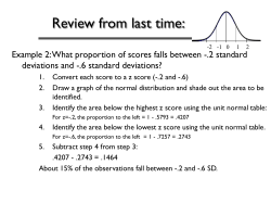 Distribution of sample means