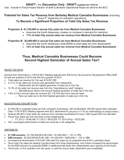 Thus, Medical Cannabis Businesses Could Become Second