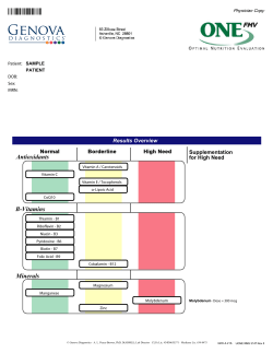 Sample Report - Genova Diagnostics