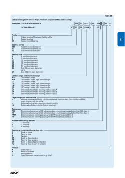 Table 18 Designation system for SKF high precision angular contact
