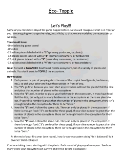 ECO Games - Student Activity Topple