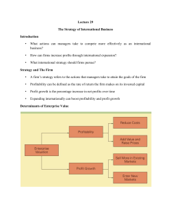 Part 11 Strategy of International Business