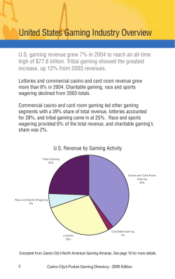 United States Gaming Industry Overview