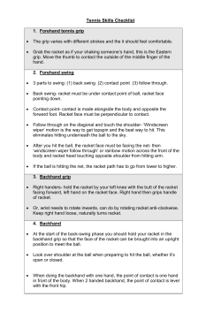 Tennis Skills Checklist