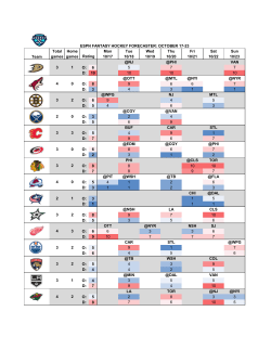 Total Home Mon Tue Wed Thu Fri Sat Sun games games 10/17 10