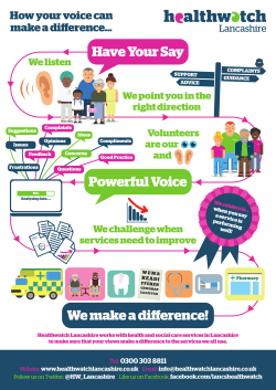 Have Your Say Powerful Voice We make a di erence!