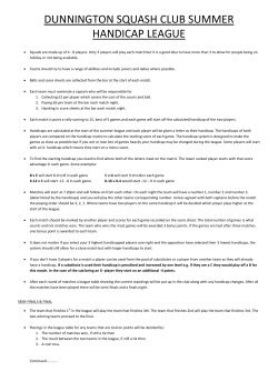 DUNNINGTON SQUASH CLUB SUMMER HANDICAP LEAGUE