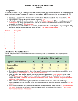 MICROECONOMICS CONCEPT REVIEW Units 1