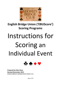 Individual Event - Keighley Bridge Club
