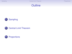 Central Limit Theorem and Proportions