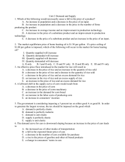 AP-Review-2-Demand-and-Supply