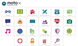 Moto X Pure Edition - User Guide