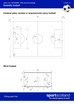Disability football Cerebral palsy, strokes or