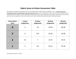 Rubric Score to Points Conversion Table