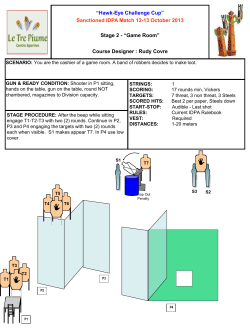 Game Room - IDPA Member Login