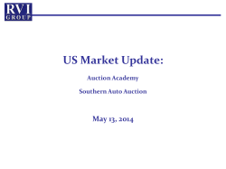 New Vehicle Market
