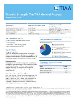 Financial Strength: The TIAA General Account