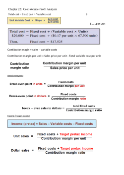 Margin of safety in dollars = expected sales