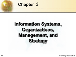 in organizations Management Information Systems Chapter 3