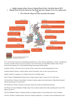 File - National Picnic Week