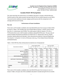 Canadian NCLEX- RN Passing Rates