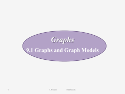 Graphs