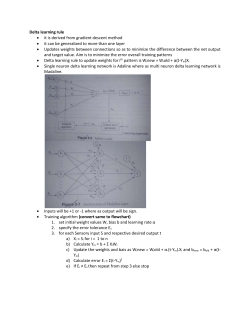 Delta learning rule
