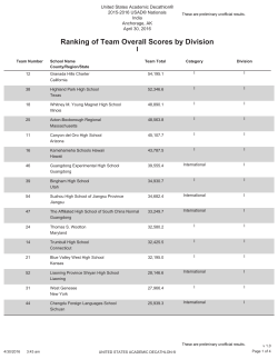 Ranking of Team Overall Scores by Division