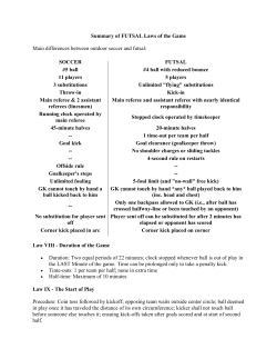 Summary of FUTSAL Laws of the Game