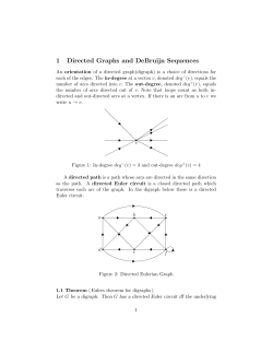 1 Directed Graphs and DeBruijn Sequences
